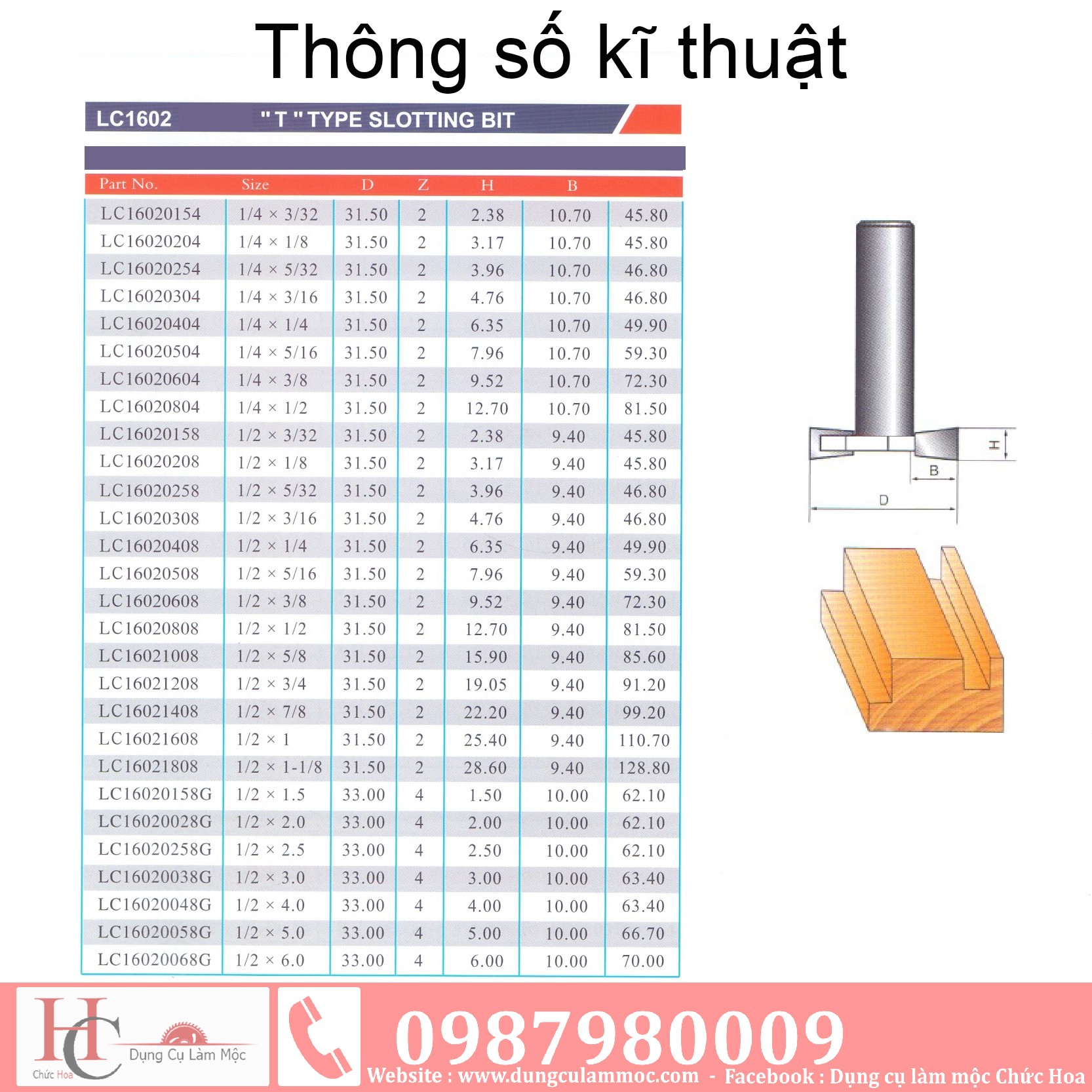 MŨI SOI GỖ TIDEWAY LC1602