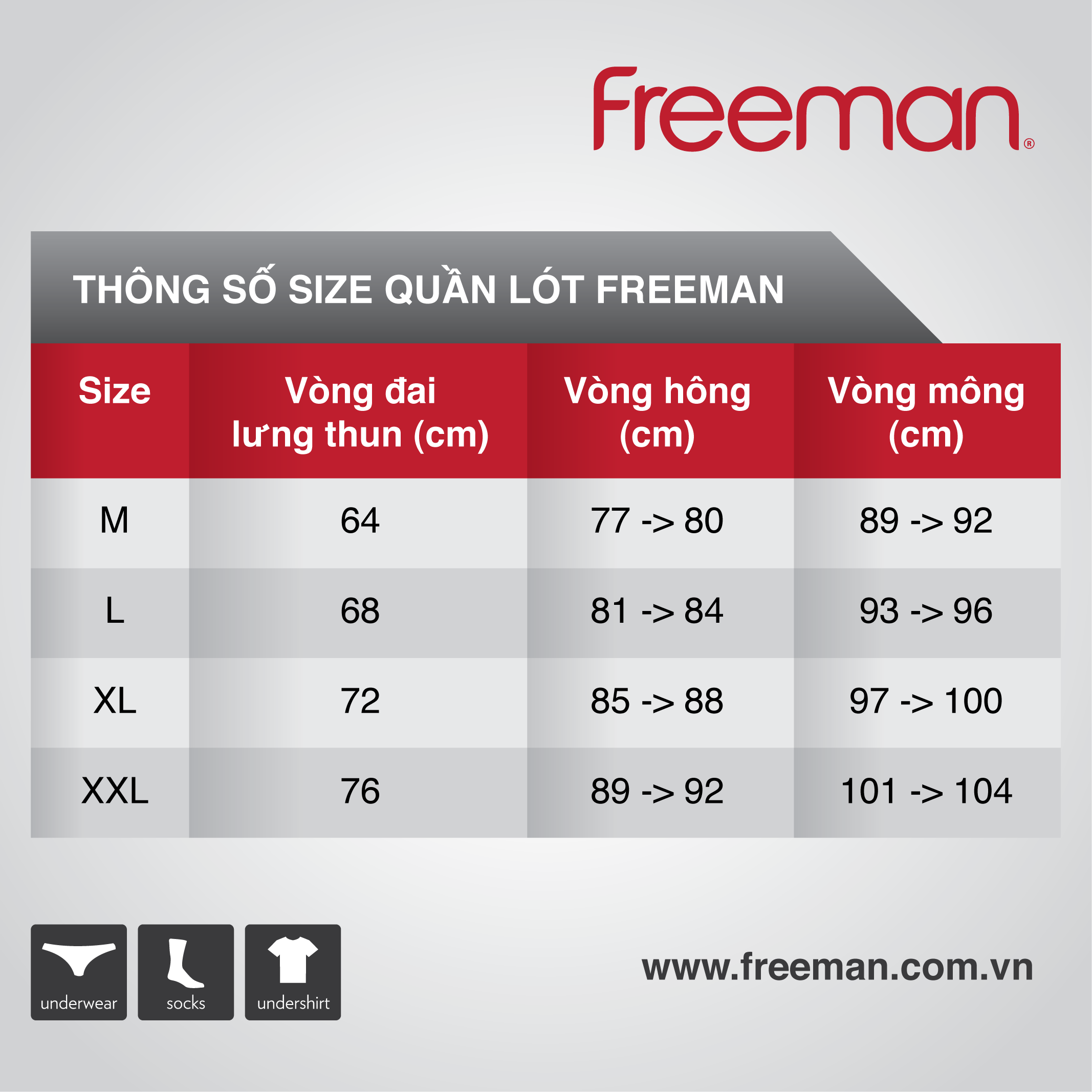 Combo 5 Quần lót nam chất vải lưới Freeman 6041 (Mã SP: combo 5 - 6041)