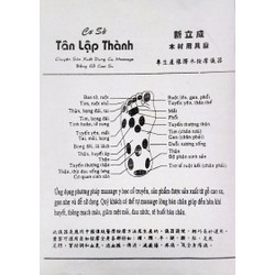 Bàn lăn gỗ massage chân 6 hàng đại [ĐƯỢC KIỂM HÀNG] 10518823