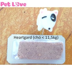 Hộp thuốc HEARTGARD tẩy giun 11.5kg