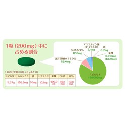 TẢO XOẮN CHO BÀ BẦU BỔ SUNG ACID FOLIC, CANXI, DHA, EPA 1200 VIÊN JP [ĐƯỢC KIỂM HÀNG] 11685024