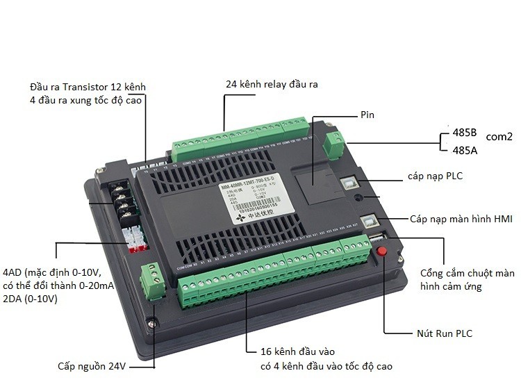Màn hình YKHMI kết hợp PLC FX1N 40MR 12MT 2