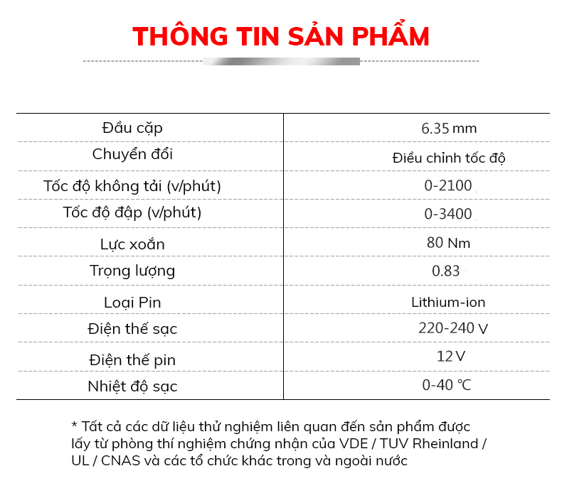 Máy khoan góc 12V Devon 5712