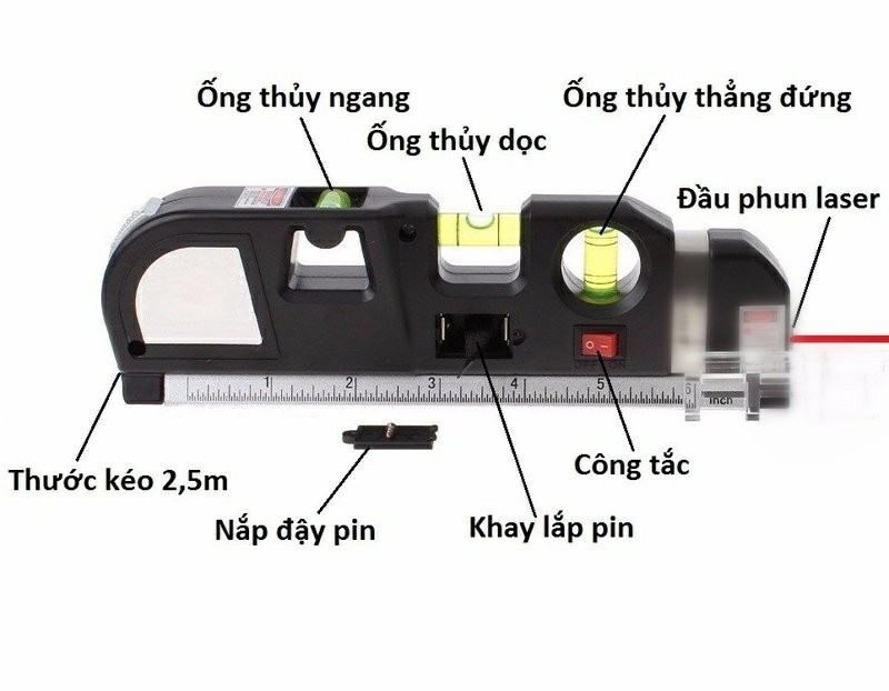 THƯỚC ĐO LASER - THƯỚC ĐO LASER [Được kiểm hàng] P56A187A