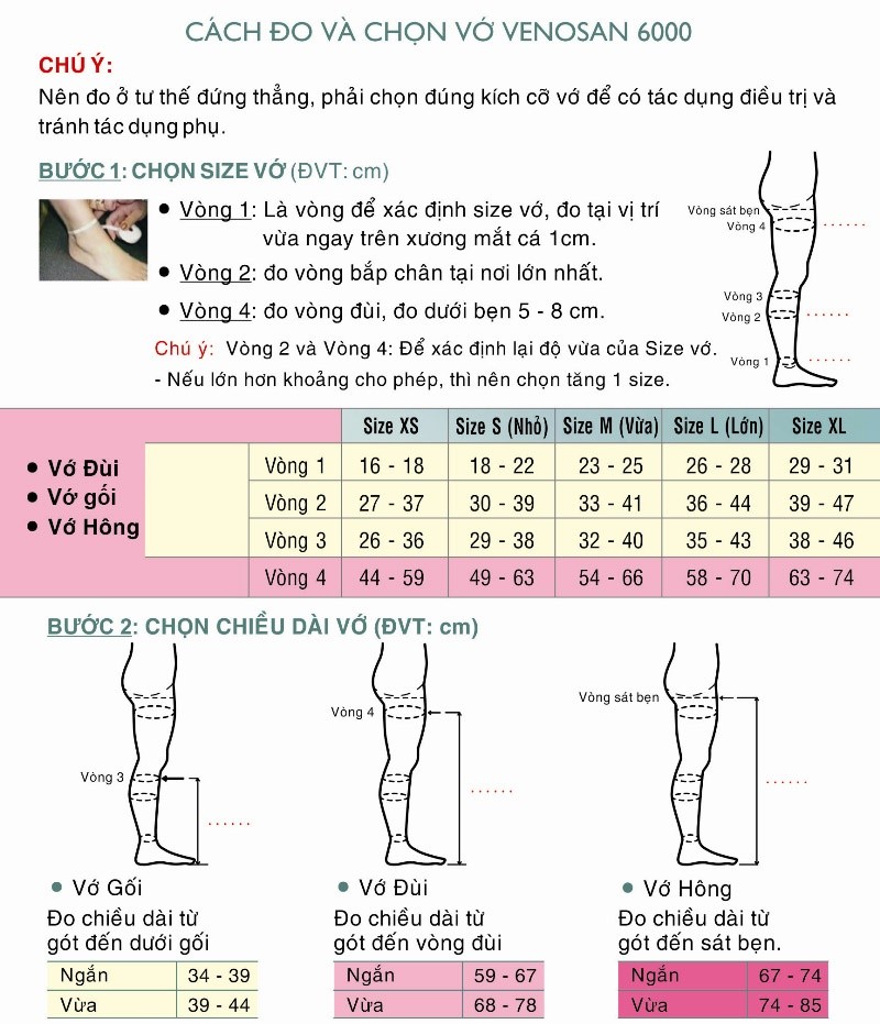 Cách đo và chọn vớ y khoa Venosan 4000