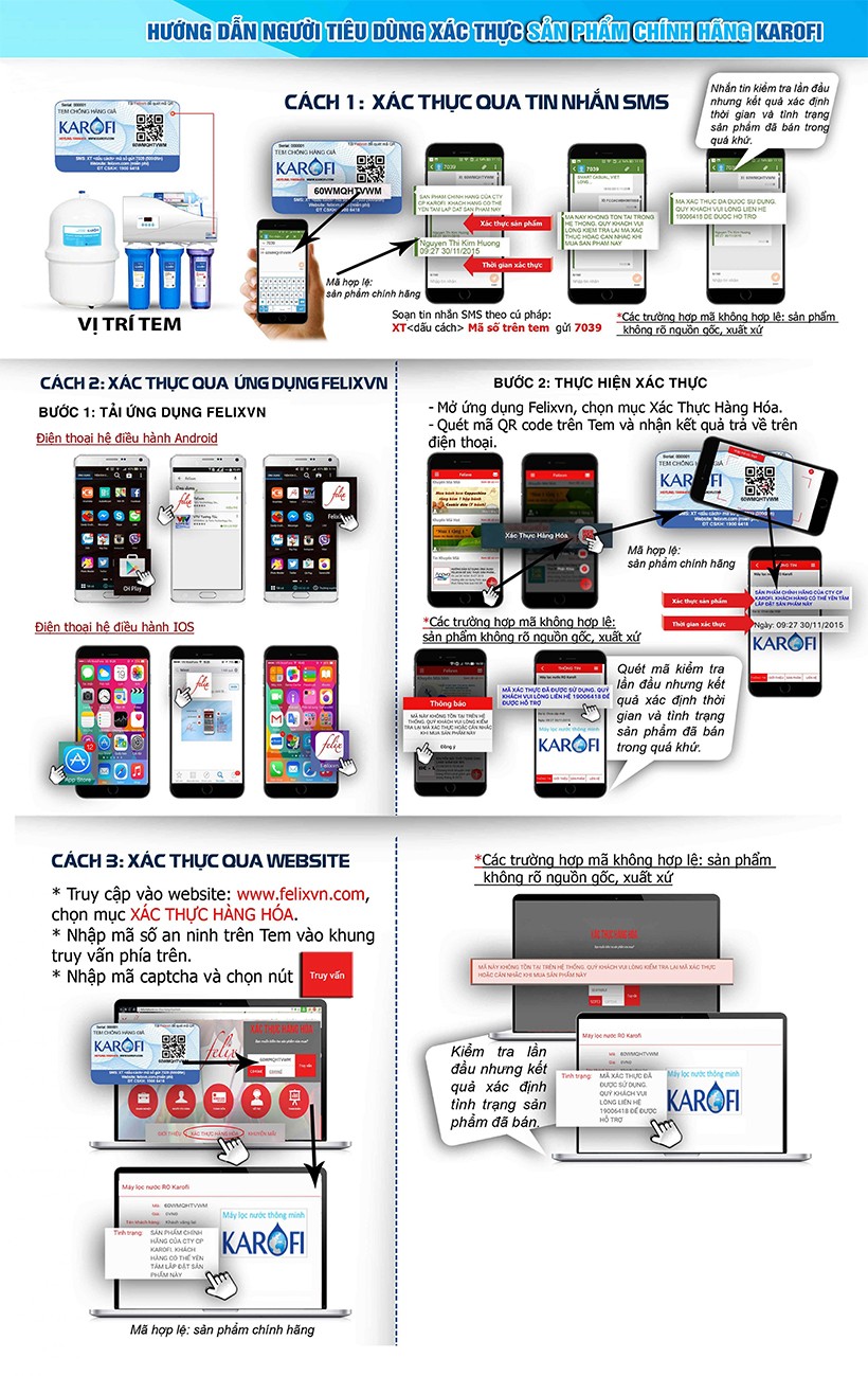 Máy lọc nước Karofi KB50