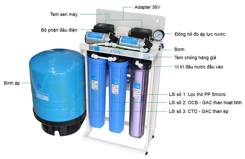 Máy lọc nước Karofi KB50