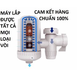Máy lọc nước - Máy lọc nước - may loc nuoc