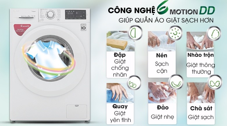 Công nghệ giặt 6 chuyển động - Máy giặt LG Inverter 8 kg FC1408S5W Công nghệ giặt 6 chuyển động - Máy giặt LG Inverter 8 kg FC1408S5W