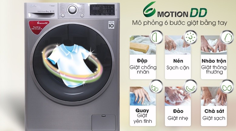 6 Motion DD - Máy giặt LG Inverter 8 kg FC1408S3E 6 Motion DD - Máy giặt LG Inverter 8 kg FC1408S3E