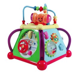 Bộ Tổng Hợp Thế Giới Thu Nhỏ Bộ Tổng Hợp Thế Giới Thu Nhỏ