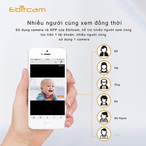 gửi cảnh báo camera ebitcam