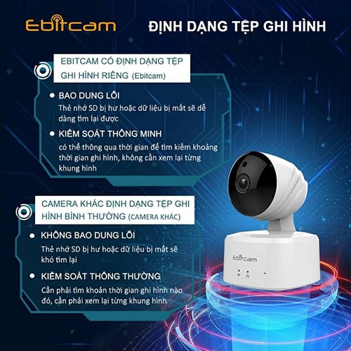 lắp đặt dễ dàng camera ebitcam