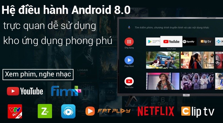 Hệ điều hành Android Hệ điều hành Android