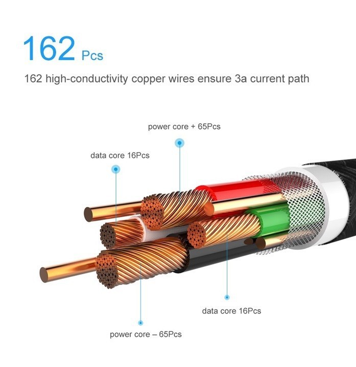 Hình ảnh Cáp Sạc, Truyền Dữ Liệu Hít Nam Châm Elough Estar Kèm 2 Đầu MicroUSB Hỗ Trợ Sạc Nhanh QC 3.0 Chính Hãng