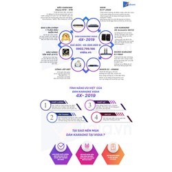 Dàn karaoke Vidia 4X