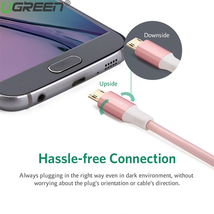 Cáp Micro-USB Ugreen 30855