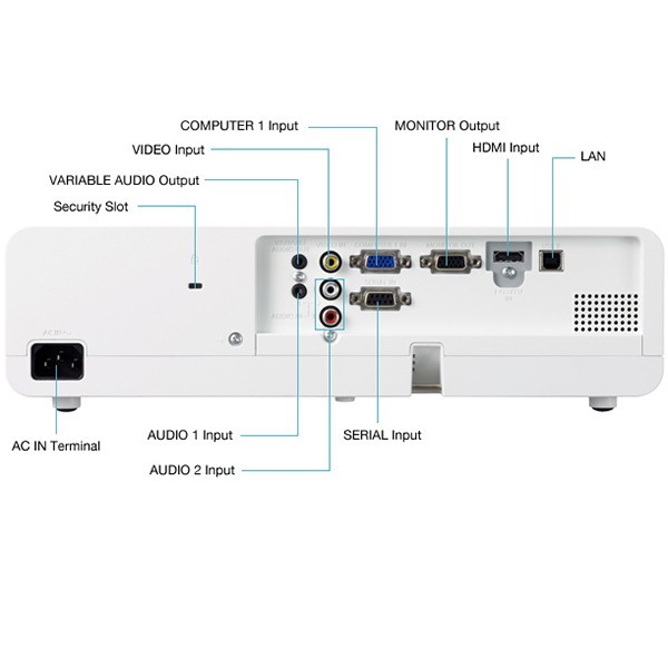 Máy chiếu Panasonic PT-LB305