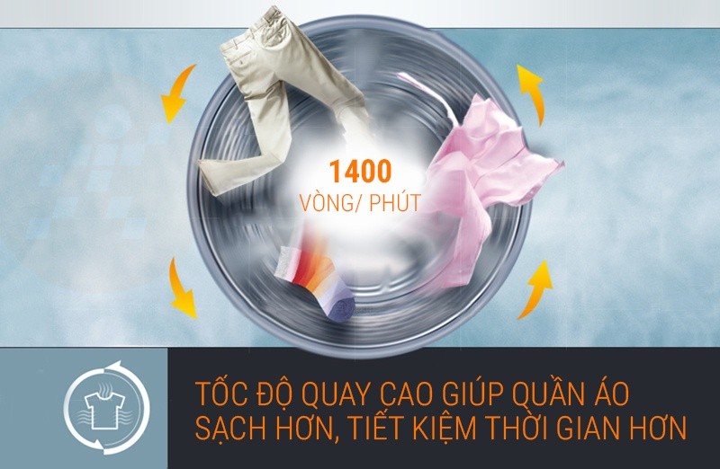 Tốc độ quay vắt cáo hơn, tiết kiệm thời gian hơn Tốc độ quay vắt cáo hơn, tiết kiệm thời gian hơn