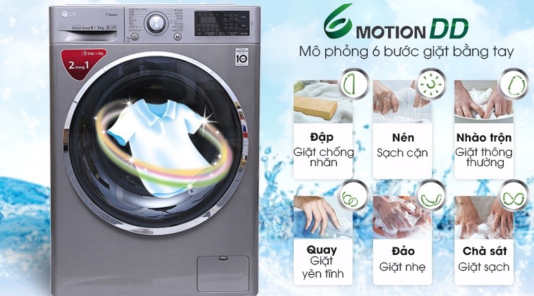 Công nghệ giặt 6 chuyển động - Máy giặt sấy LG Inverter 9kg FC1409D4E Công nghệ giặt 6 chuyển động - Máy giặt sấy LG Inverter 9kg FC1409D4E