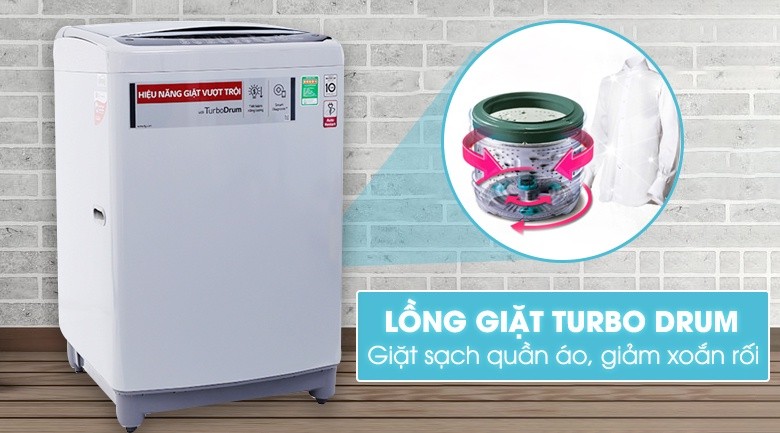 Công nghệ Turbo Drum Công nghệ Turbo Drum