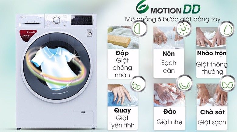 Công nghệ giặt 6 chuyển động - Máy giặt LG inverter 8 kg FC1408S4W2 Công nghệ giặt 6 chuyển động - Máy giặt LG inverter 8 kg FC1408S4W2