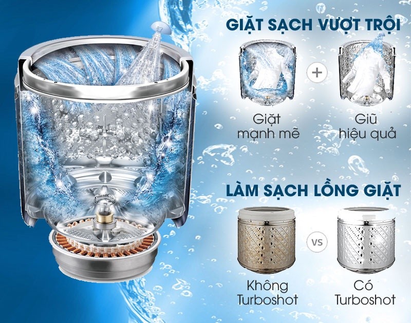Turboshot - Máy giặt LG Inverter 11 kg T2311DSAL Turboshot - Máy giặt LG Inverter 11 kg T2311DSAL
