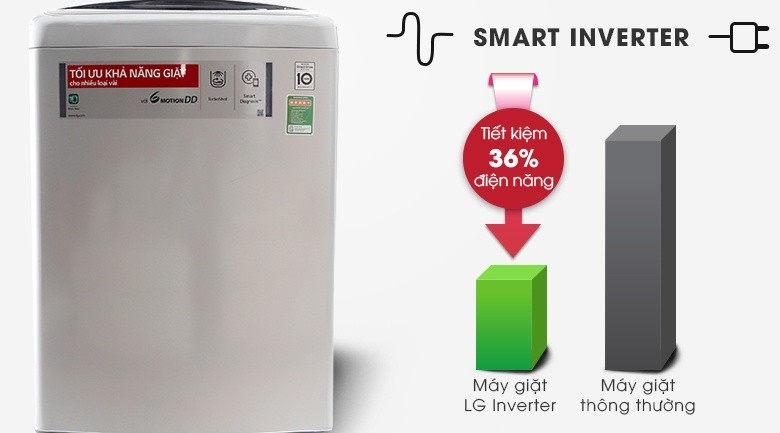 Smart Inverter - Máy giặt LG Inverter 11 kg T2311DSAL Smart Inverter - Máy giặt LG Inverter 11 kg T2311DSAL