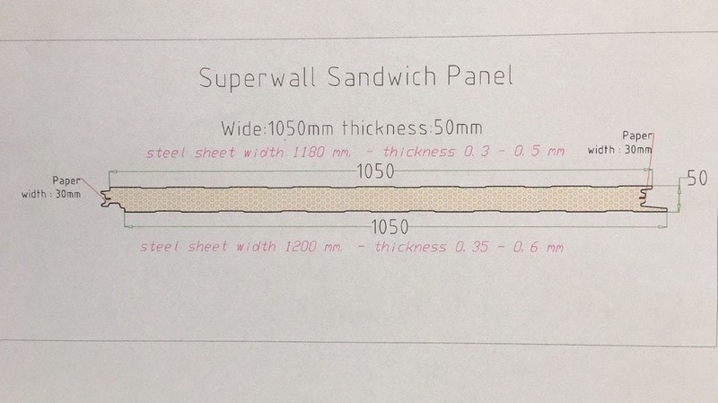 Ưu điểm tấm panel pu cách nhiệt làm kho lạnh