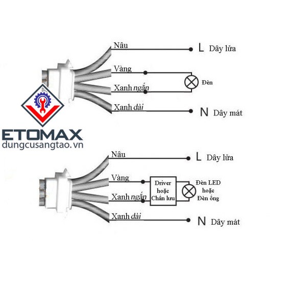 Hình ảnh Công tắc cảm biến chuyển động hồng ngoại T-3005