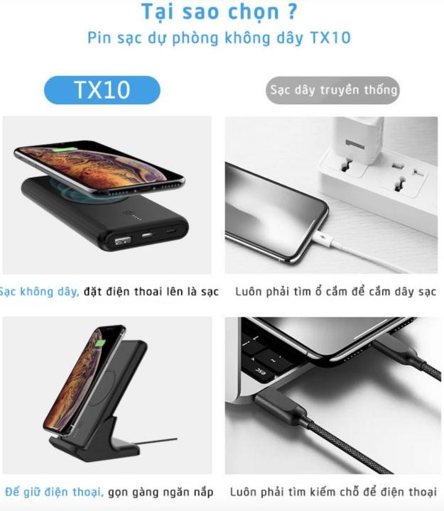 Hình ảnh Pin sạc dự phòng 10000mAh 2in1 kiêm đế giữ điện thoại TX10  - TX10 - Super Market 