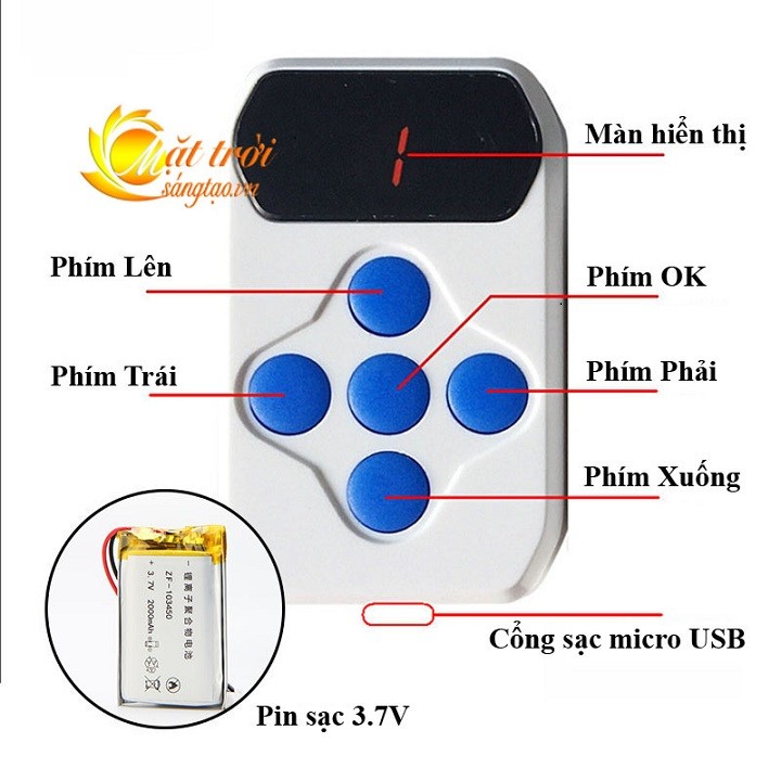 Hình ảnh Điều khiển học lệnh RF đa năng YET 4in1