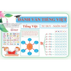 đánh vần tiếng việt 4-7t – danhvan