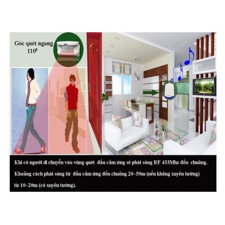 CHUÔNG CỬA BÁO ĐỘNG ZANKA TP-719