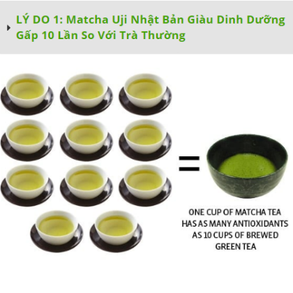 Bột trà xanh Uji Matcha Nhật Bản 500gram