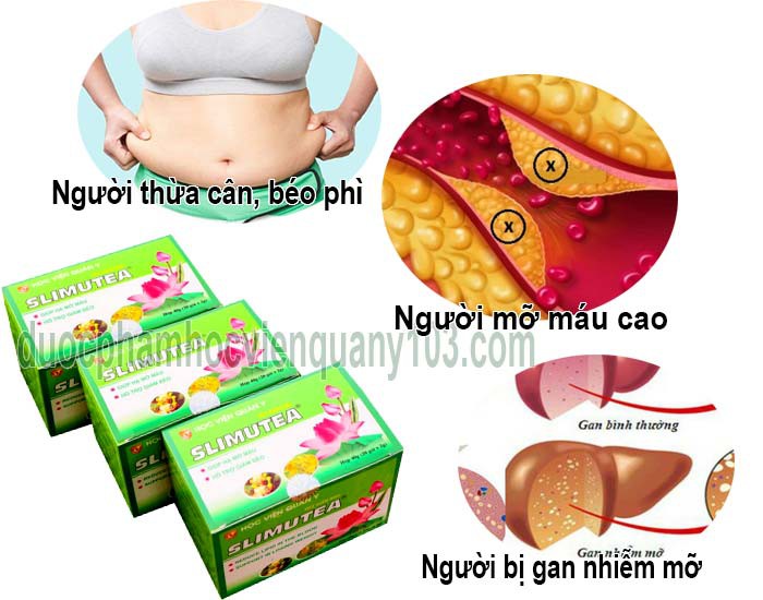 Đối tượng sử dụng trà giảm cân Slimutea