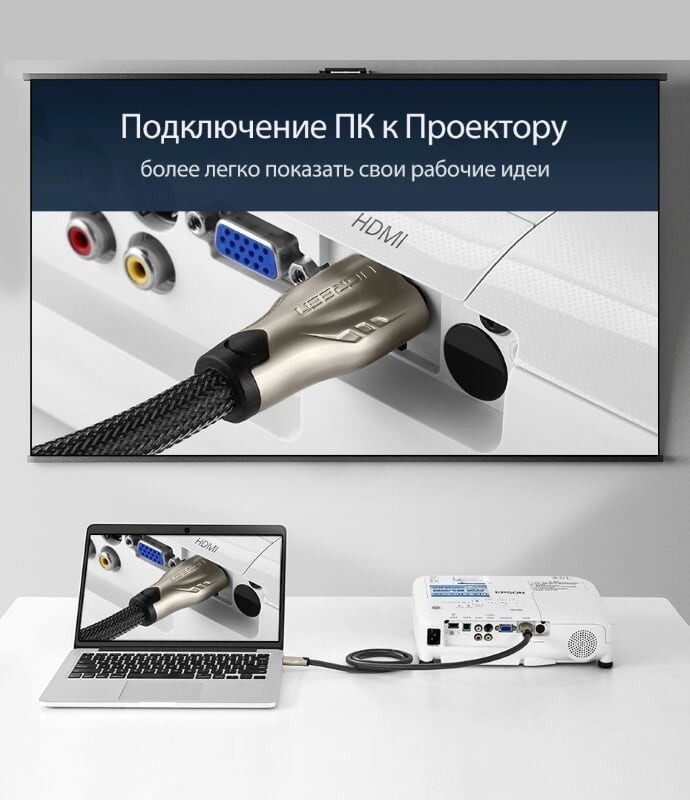 CÁP TÍN HIỆU HDMI UGREEN 10152