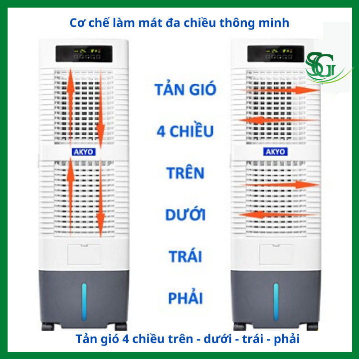 Quạt điều hòa không khí AKYO AK3000 UV7uY7DDTBxJZT2hFpFV simg d0daf0 800x1200 max - Quạt điều hòa không khí AKYO AK3000 - Quạt điều hòa không khí AKYO AK3000 - Quạt điều hòa không khí AKYO AK3000