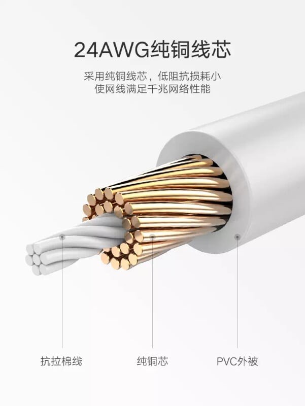 DÂY MẠNG LAN CAT 6 UGREEN 50193
