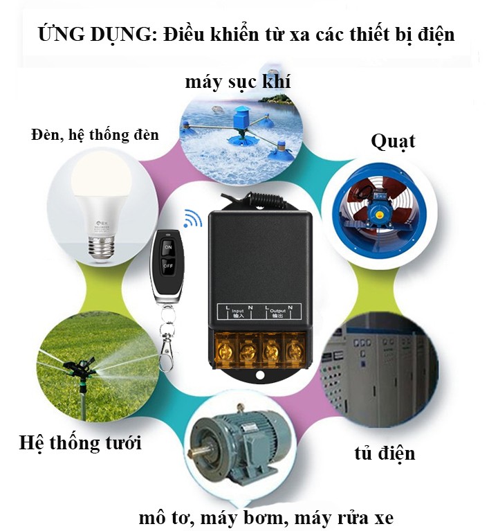 Hình ảnh Công tắc điều khiển từ xa 100M 30A 220V bật tắt máy bơm nước máy rửa xe đèn quạt