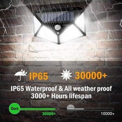 Đèn LED năng lượng mặt trời – 187765