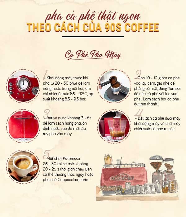 Cà phê hạt ARABICA rang mộc nguyên chất - 100% cafe sạch - Không tạp chất - 90S COFFEE