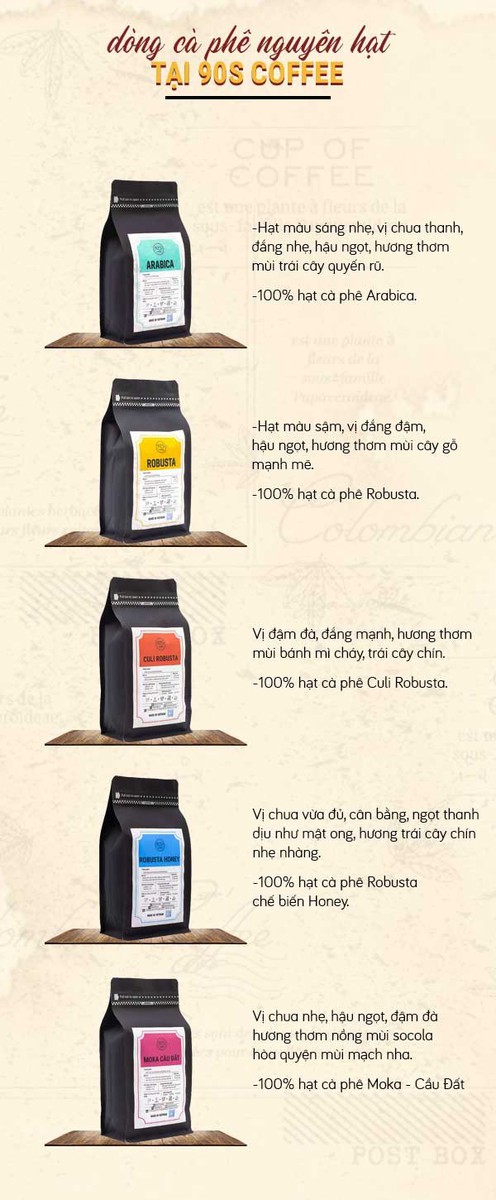 Cà phê hạt ARABICA rang mộc nguyên chất - 100% cafe sạch - Không tạp chất - 90S COFFEE