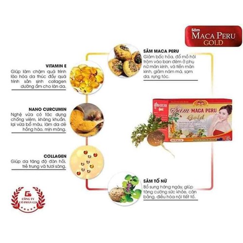 Combo 2 hộp sâm Maca Peru Gold