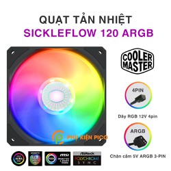 Case Cooler Master Elite 120 ADVANCE Mini ITX (RC-120A-KKN1)