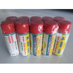 Kích Sinh Trưởng Rễ, Mầm, Chồi