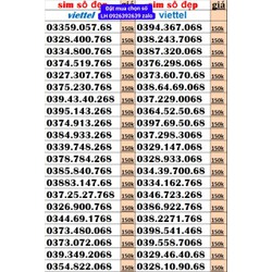 sim viettel lộc phát 68 số đẹp giá rẻ