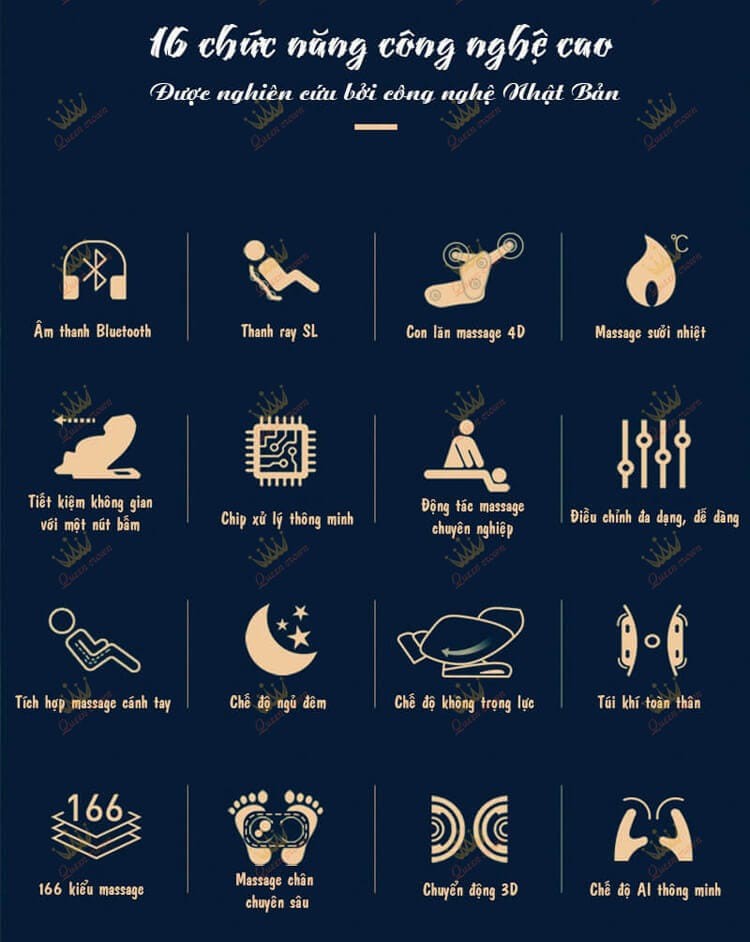 Ghế massage Queen Crown QC CX6 16 Ghe Massage Queen Crown Qc Cx6 4