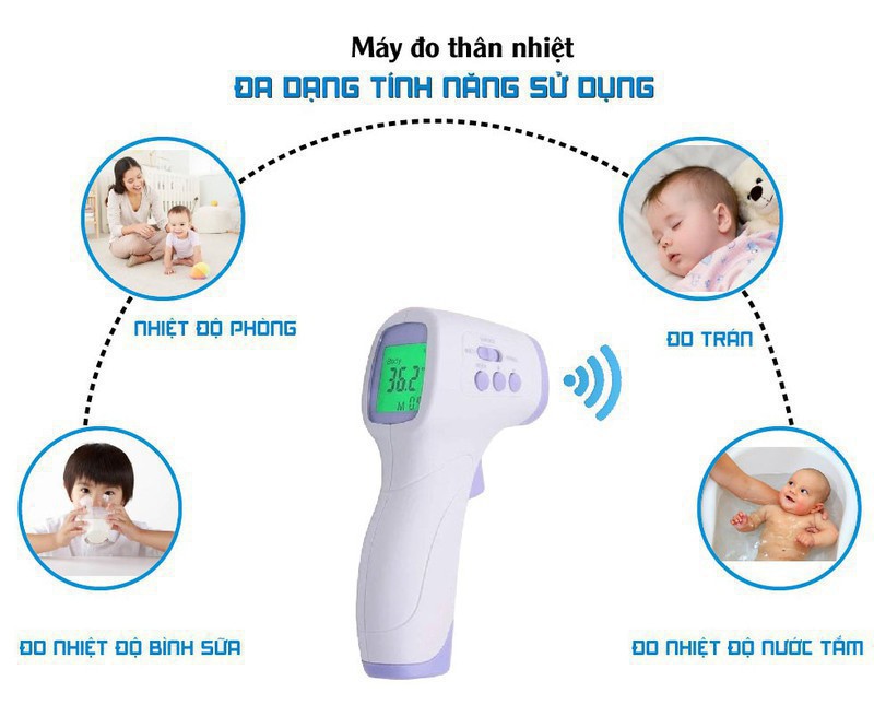 SIÊU RẺ VỚI SÚNG ĐO THÂN NHIỆT NHIỆT ĐỘ NHIỆT KẾ HỒNG NGOẠI LOẠI TỐT ĐO CHÍNH XÁC CHẤT LƯỢNG CAO
