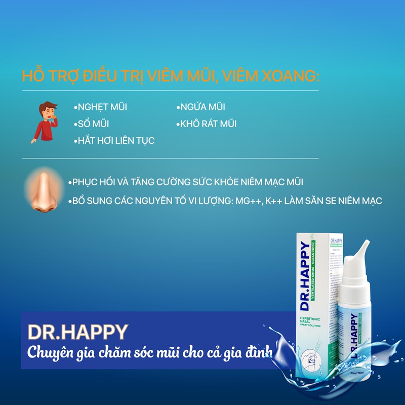 Dung dịch xịt mũi phun sương Dr.Happy 70ml